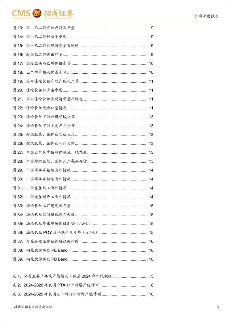 《桐昆股份(601233)全球最大的涤纶长丝企业，布局炼化项目成长空间大-241127-招商证券-20页》 - 第3页预览图