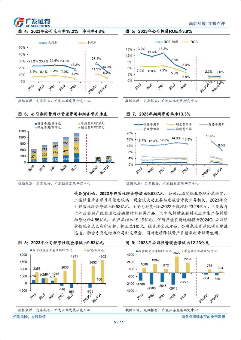 《高能环境(603588)年报点评：鑫科项目全线贯通，期待产能爬坡改善盈利-240507-广发证券-11页》 - 第5页预览图