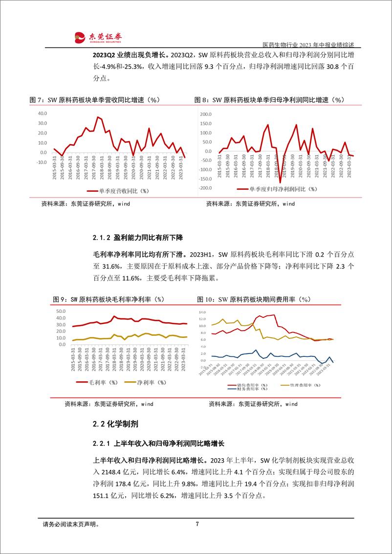 《医药生物行业2023年中报业绩综述：上半年营收实现正增长，Q2业绩增速环比有所提升-20230907-东莞证券-22页》 - 第8页预览图