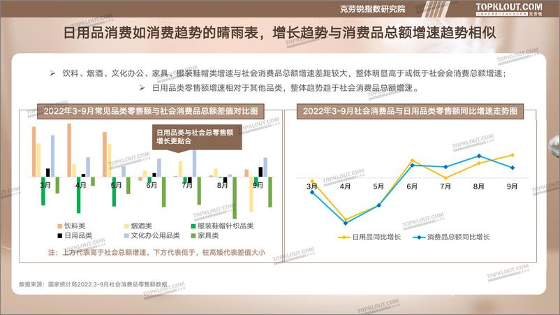 《个护家清线上内容营销研究报告-克劳锐出品-39页》 - 第8页预览图