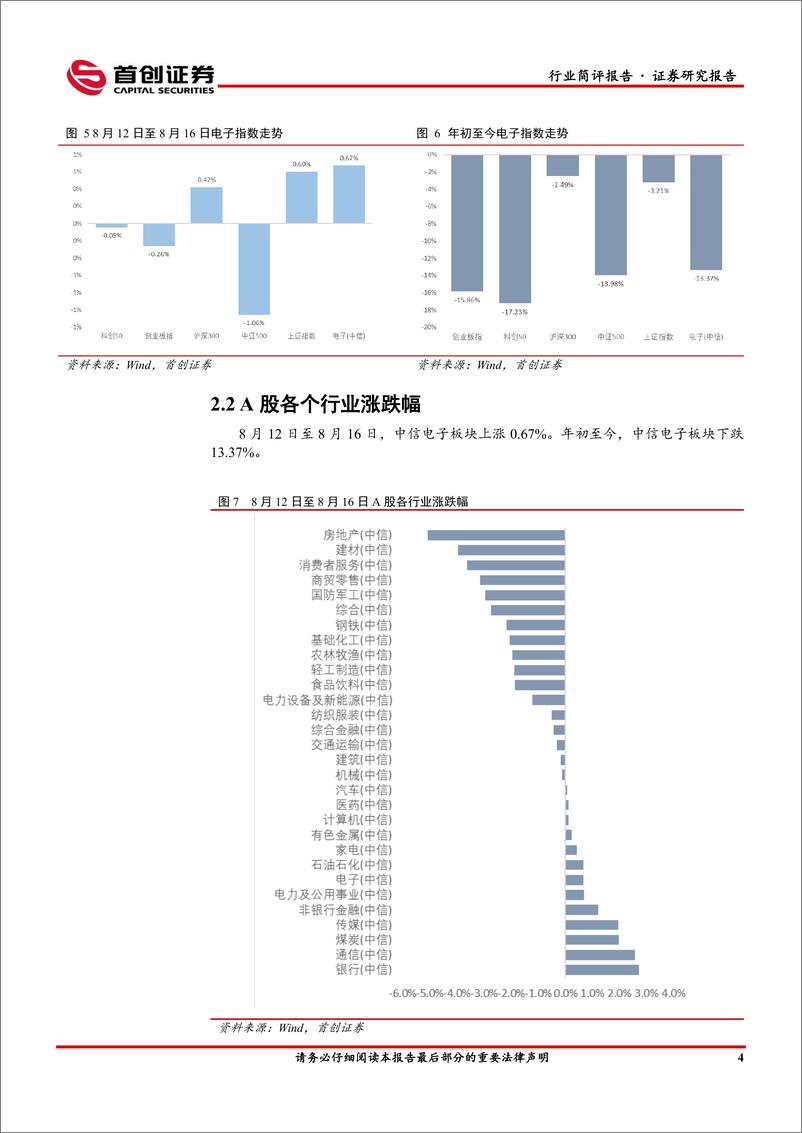 《电子行业简评报告：智能眼镜解决用户的痛点-240819-首创证券-10页》 - 第5页预览图