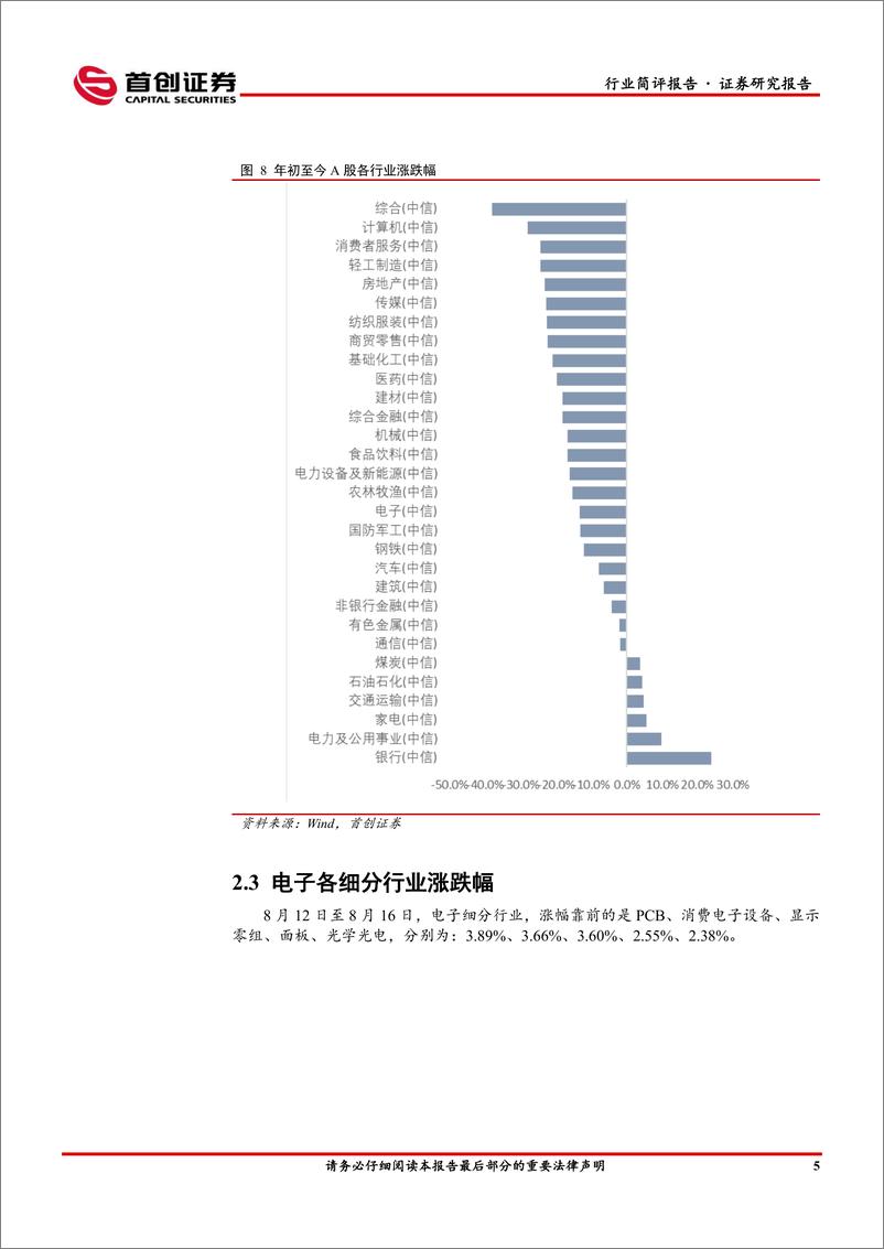 《电子行业简评报告：智能眼镜解决用户的痛点-240819-首创证券-10页》 - 第6页预览图