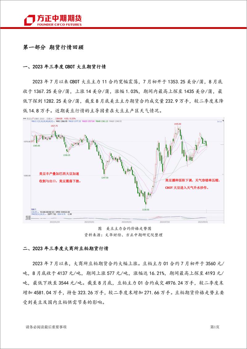 《豆类三季度行情回顾与四季度展望：美豆天气市步入尾声，豆粕或先扬后抑-20230910-方正中期期货-39页》 - 第5页预览图