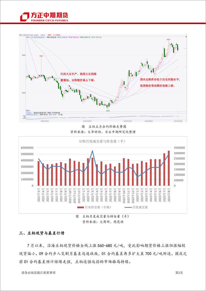 《豆类三季度行情回顾与四季度展望：美豆天气市步入尾声，豆粕或先扬后抑-20230910-方正中期期货-39页》 - 第6页预览图