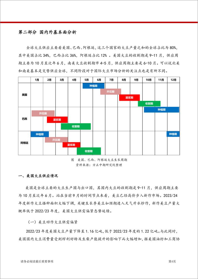 《豆类三季度行情回顾与四季度展望：美豆天气市步入尾声，豆粕或先扬后抑-20230910-方正中期期货-39页》 - 第8页预览图