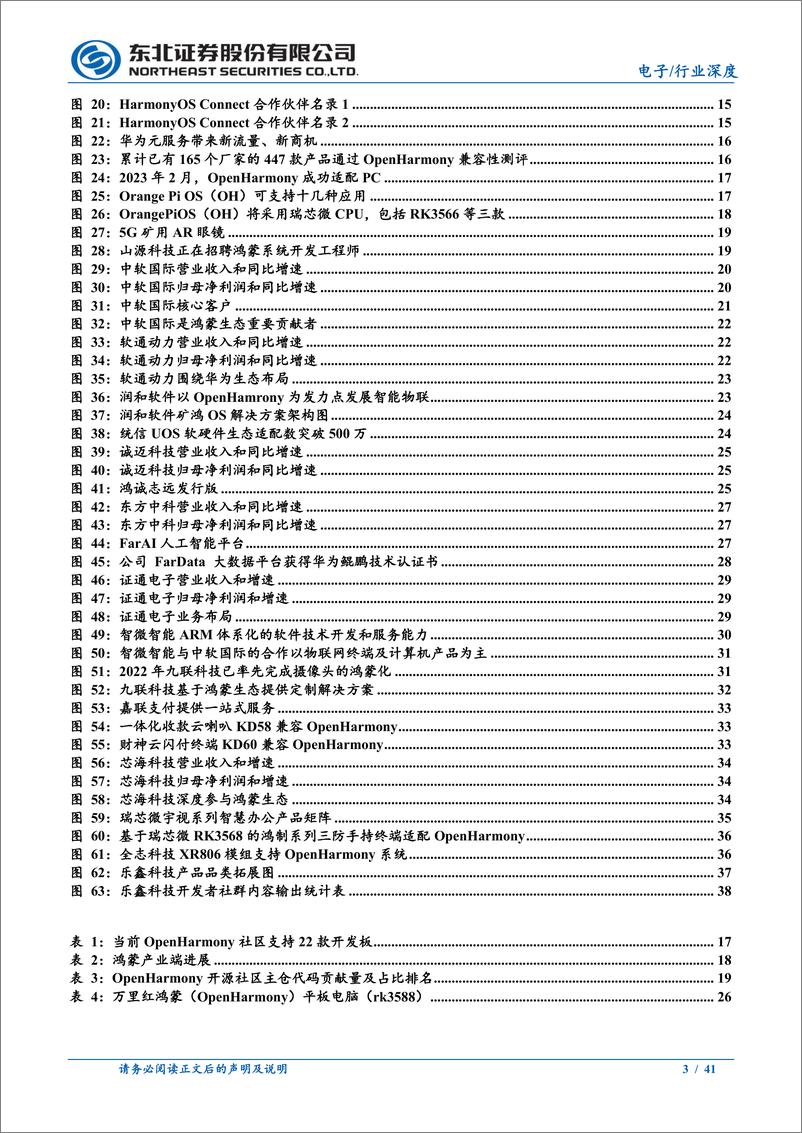 《电子行业深度报告：从万重山到千帆起，鸿蒙即将绽放》 - 第3页预览图