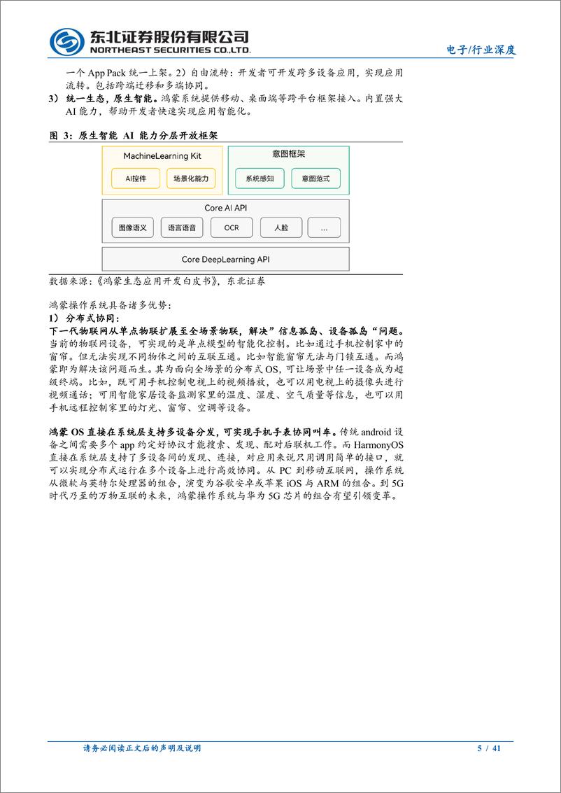 《电子行业深度报告：从万重山到千帆起，鸿蒙即将绽放》 - 第5页预览图