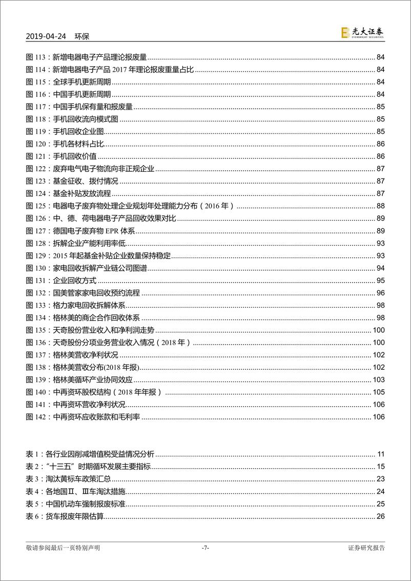 《环保行业消费侧循环经济及固废产业升级专题研究：黯淡“再生”，灿烂涅槃-20190424-光大证券-112页》 - 第8页预览图