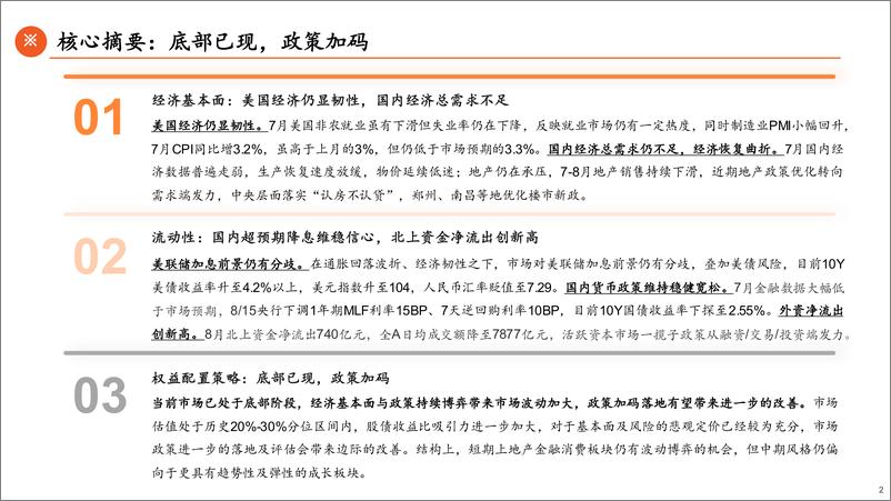 《2023年9月权益市场展望：底部已现，政策加码-20230828-平安证券-21页》 - 第3页预览图