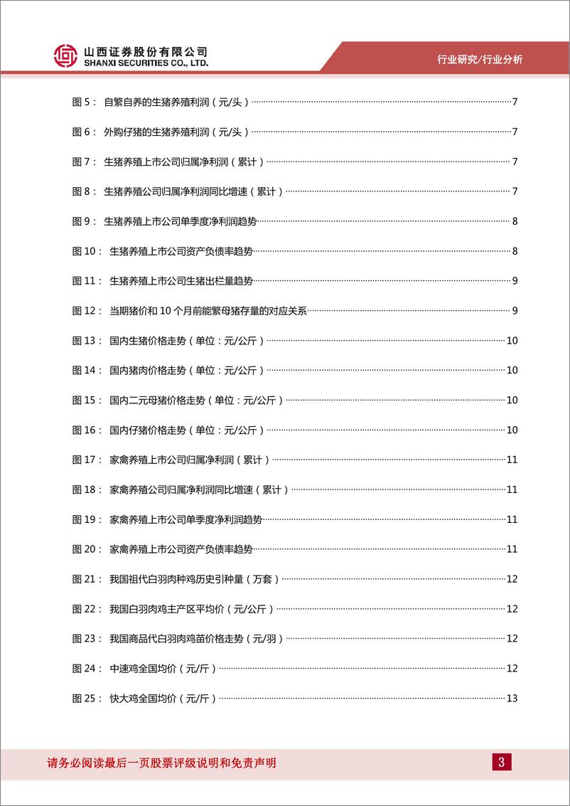 《农业行业分析：2022年1季度业绩总结和当前行业策略-20220501-山西证券-24页》 - 第4页预览图