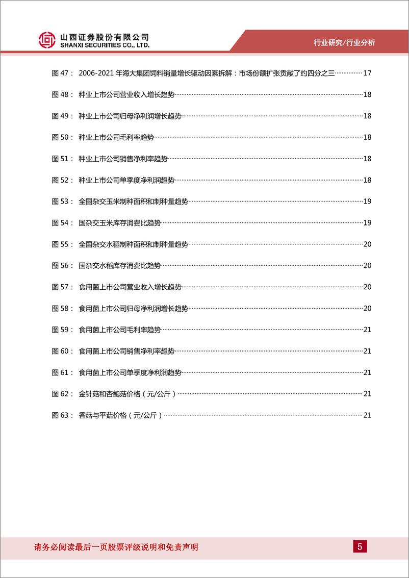 《农业行业分析：2022年1季度业绩总结和当前行业策略-20220501-山西证券-24页》 - 第6页预览图