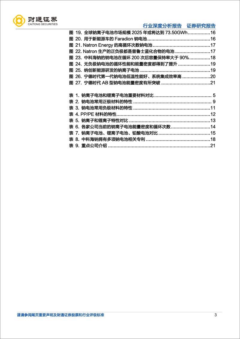 《钠离子电池行业深度报告：蓄势待发，即将快速成长-20220924-财通证券-23页》 - 第4页预览图