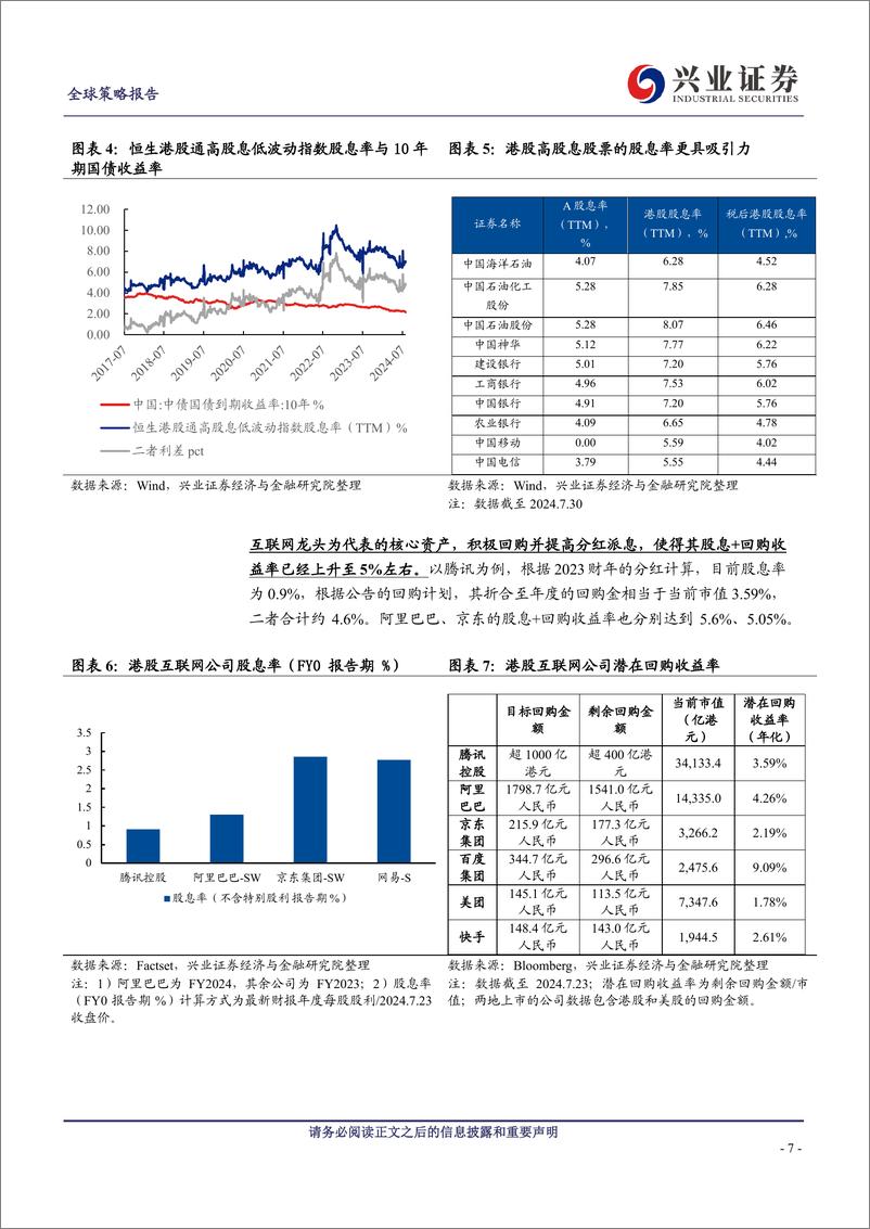 《港股投资策略：流泪撒种，必欢呼收割-240731-兴业证券-24页》 - 第7页预览图