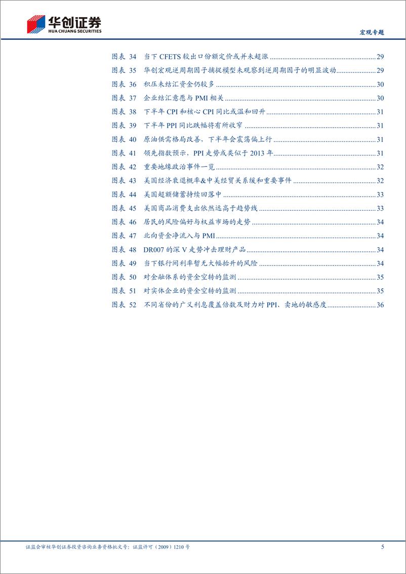 《【宏观专题】2023年中期策略报告：寻找看不见的增长-20230627-华创证券-39页》 - 第6页预览图