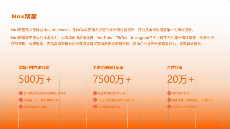 《2024年E-bike品牌海外网红营销报告-31页》 - 第4页预览图