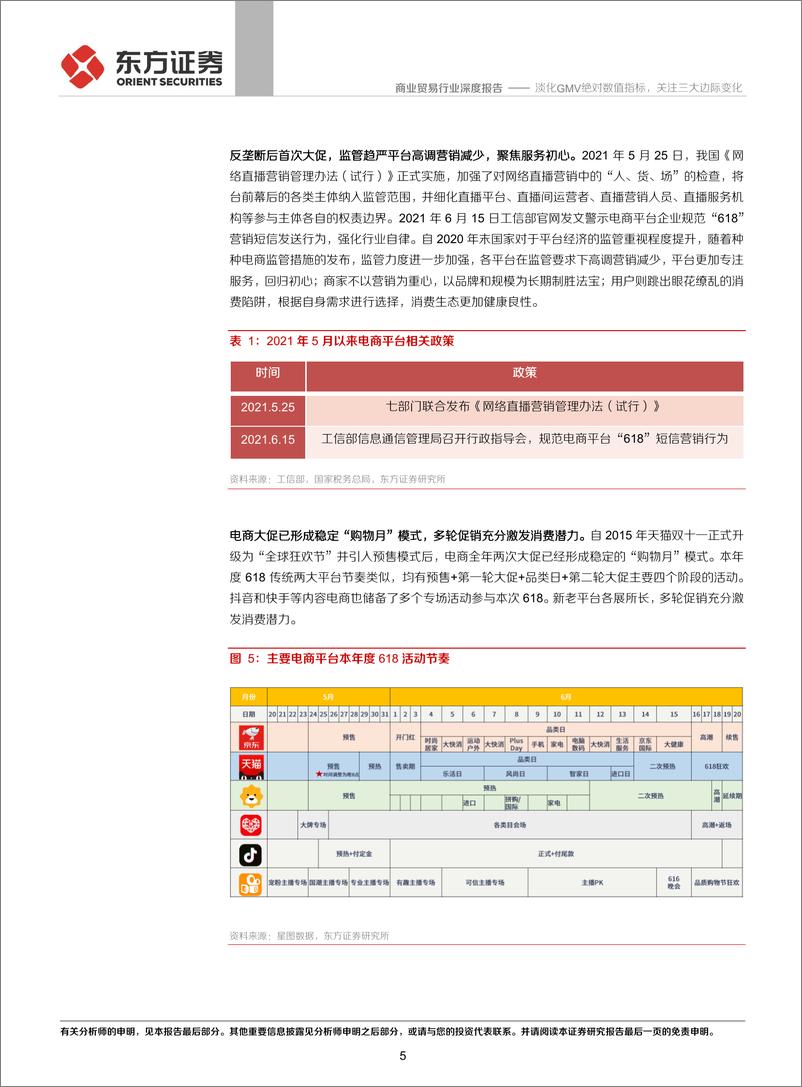 《商业贸易行业2021年618专题报告：淡化GMV绝对数值指标，关注三大边际变化-20210623-东方证券-17页》 - 第6页预览图