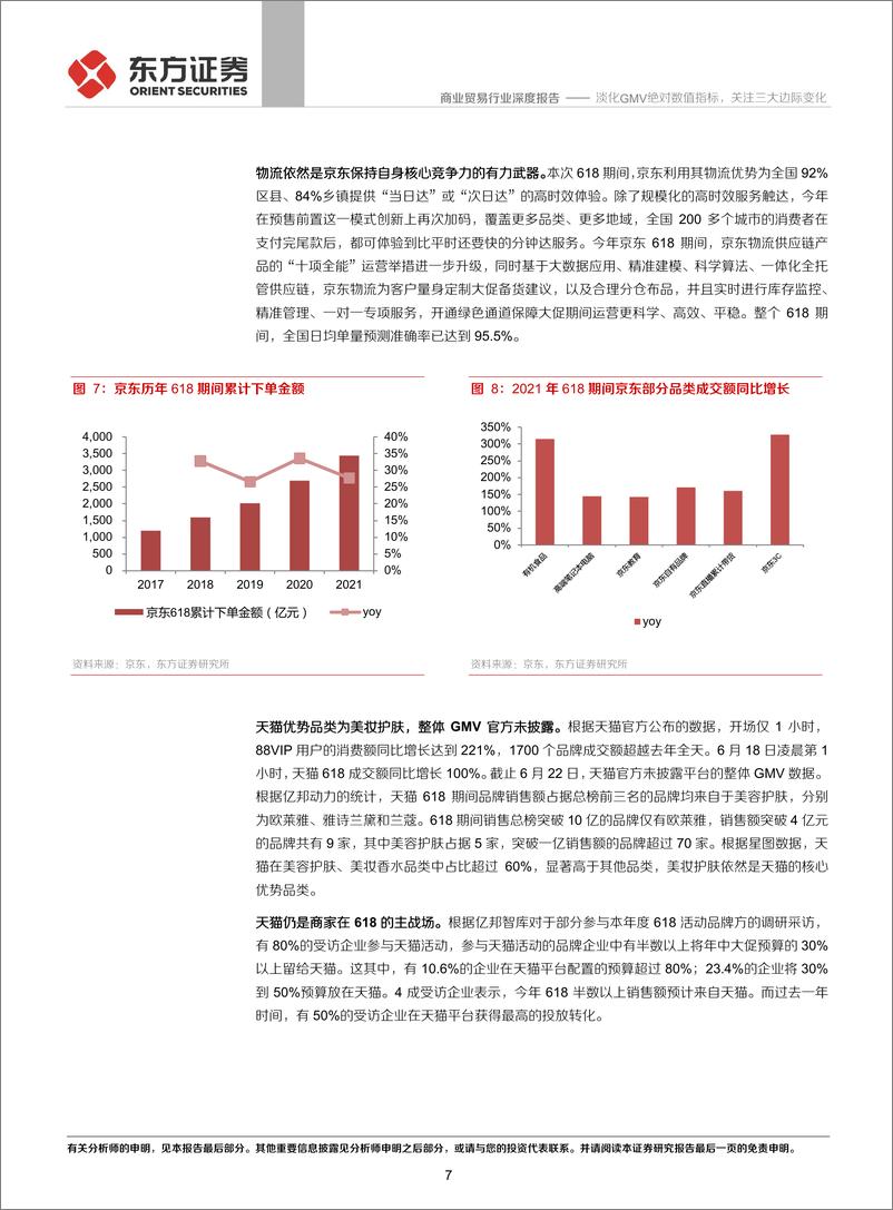 《商业贸易行业2021年618专题报告：淡化GMV绝对数值指标，关注三大边际变化-20210623-东方证券-17页》 - 第8页预览图