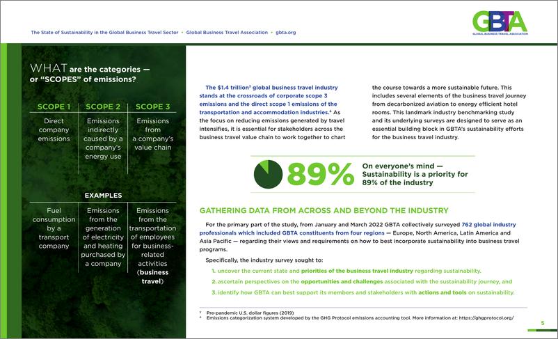 《2022年全球商务旅游行业可持续发展现况报告（英）-21页》 - 第6页预览图