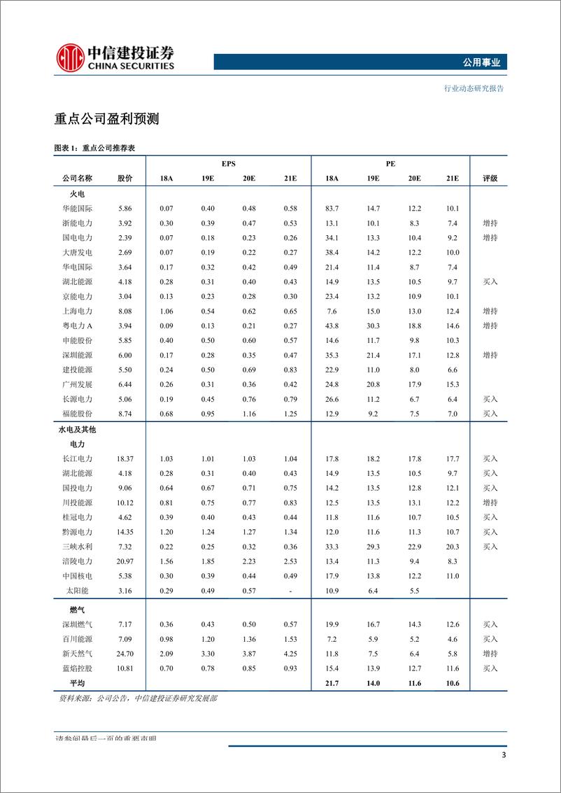 《公用事业行业：基准+浮动电价机制渐近，持续推荐高股息标的-20191014-中信建投-14页》 - 第5页预览图