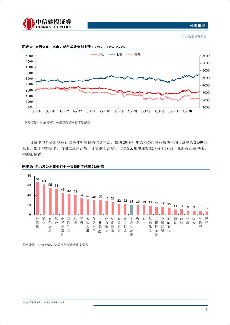 《公用事业行业：基准+浮动电价机制渐近，持续推荐高股息标的-20191014-中信建投-14页》 - 第7页预览图