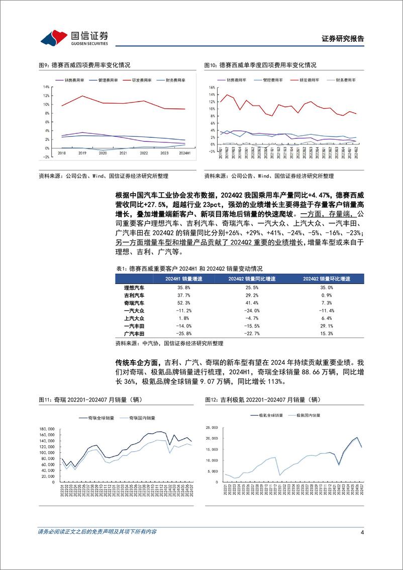 《德赛西威(002920)单二季度净利润同比增长64%25，域控制器持续放量-240821-国信证券-15页》 - 第4页预览图