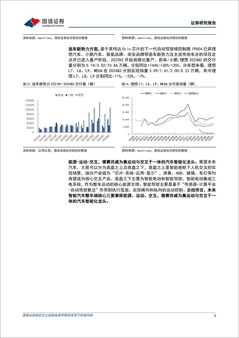 《德赛西威(002920)单二季度净利润同比增长64%25，域控制器持续放量-240821-国信证券-15页》 - 第5页预览图