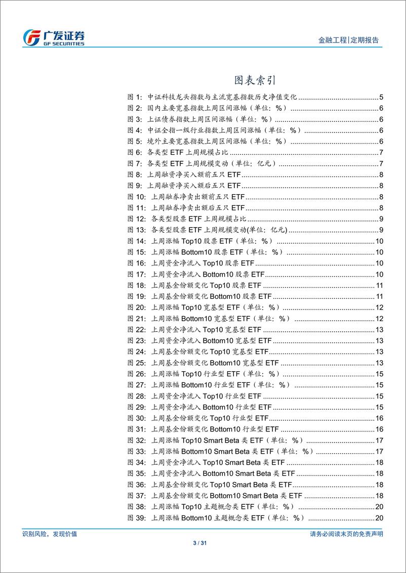 《场内基金及创新型产品观察：首只5GETF上市，科技类ETF引发关注-20191021-广发证券-31页》 - 第4页预览图