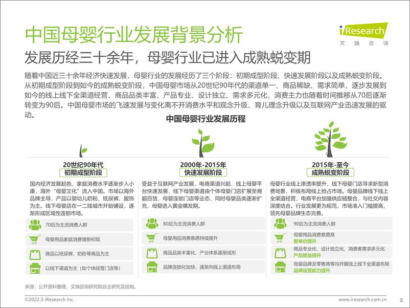 《2022年中国母婴行业研究报告》 - 第8页预览图