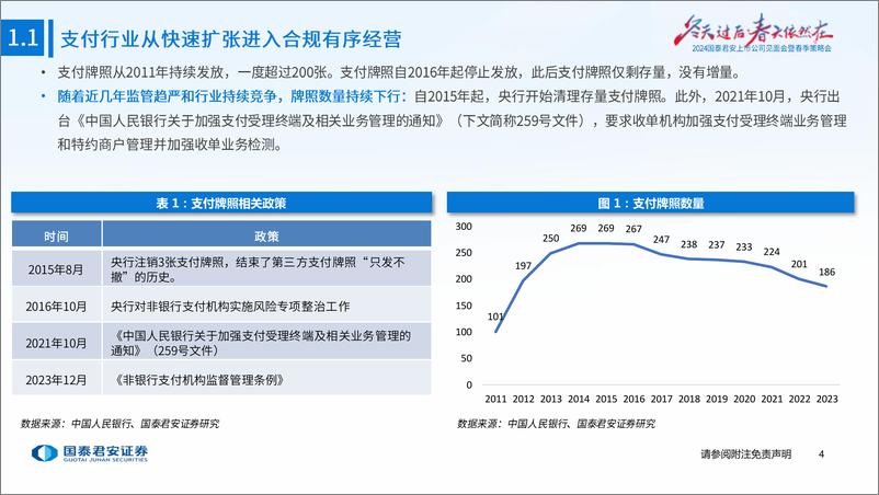 《国泰君安-金融科技2024春季策略报告：支付竞争格局改善，金融大模型加速落地》 - 第5页预览图