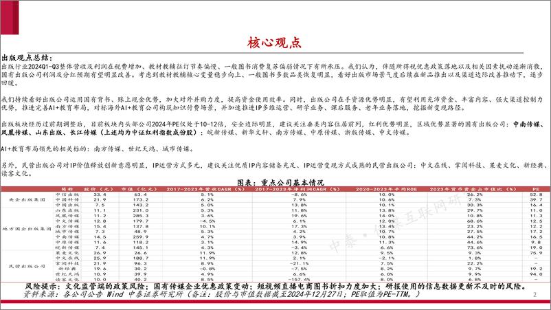 《传媒互联网行业出版年度策略：砥砺前行觅良机，教育变革焕新颜-241228-中泰证券-40页》 - 第2页预览图