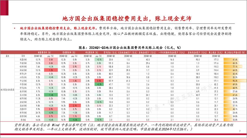 《传媒互联网行业出版年度策略：砥砺前行觅良机，教育变革焕新颜-241228-中泰证券-40页》 - 第7页预览图