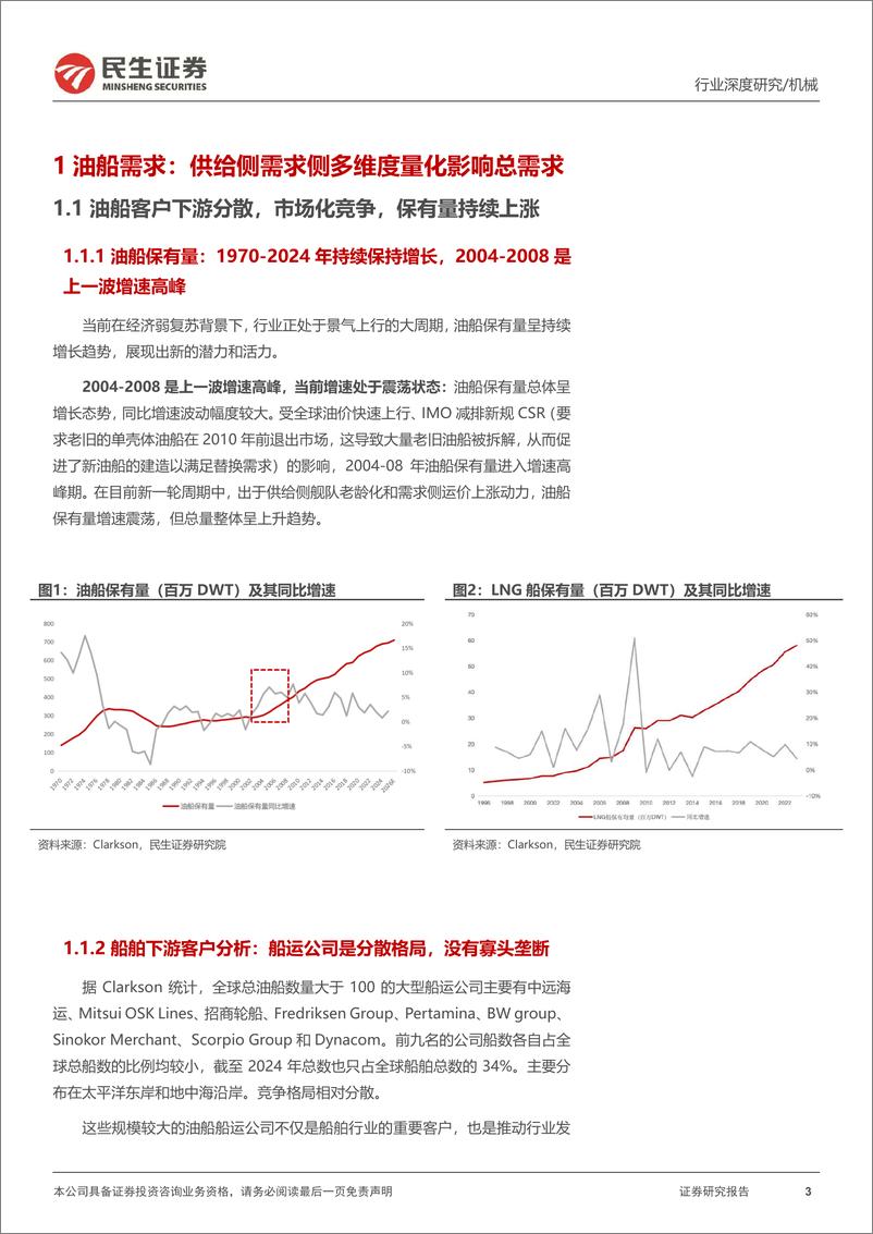 《机械行业扬帆系列-船舶需求分析(一)：油船%26LNG船需求与测算-240903-民生证券-30页》 - 第3页预览图