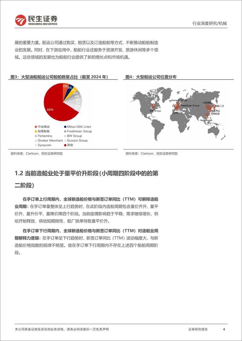 《机械行业扬帆系列-船舶需求分析(一)：油船%26LNG船需求与测算-240903-民生证券-30页》 - 第4页预览图