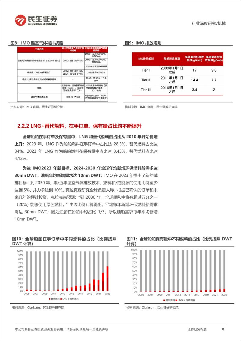 《机械行业扬帆系列-船舶需求分析(一)：油船%26LNG船需求与测算-240903-民生证券-30页》 - 第8页预览图