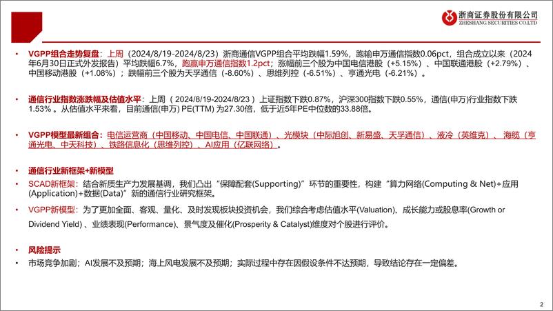 《通信行业：通信板块最新组合-240824-浙商证券-34页》 - 第2页预览图