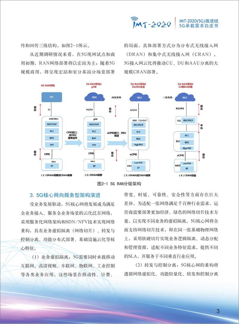 《5G承载需求白皮书》 - 第5页预览图