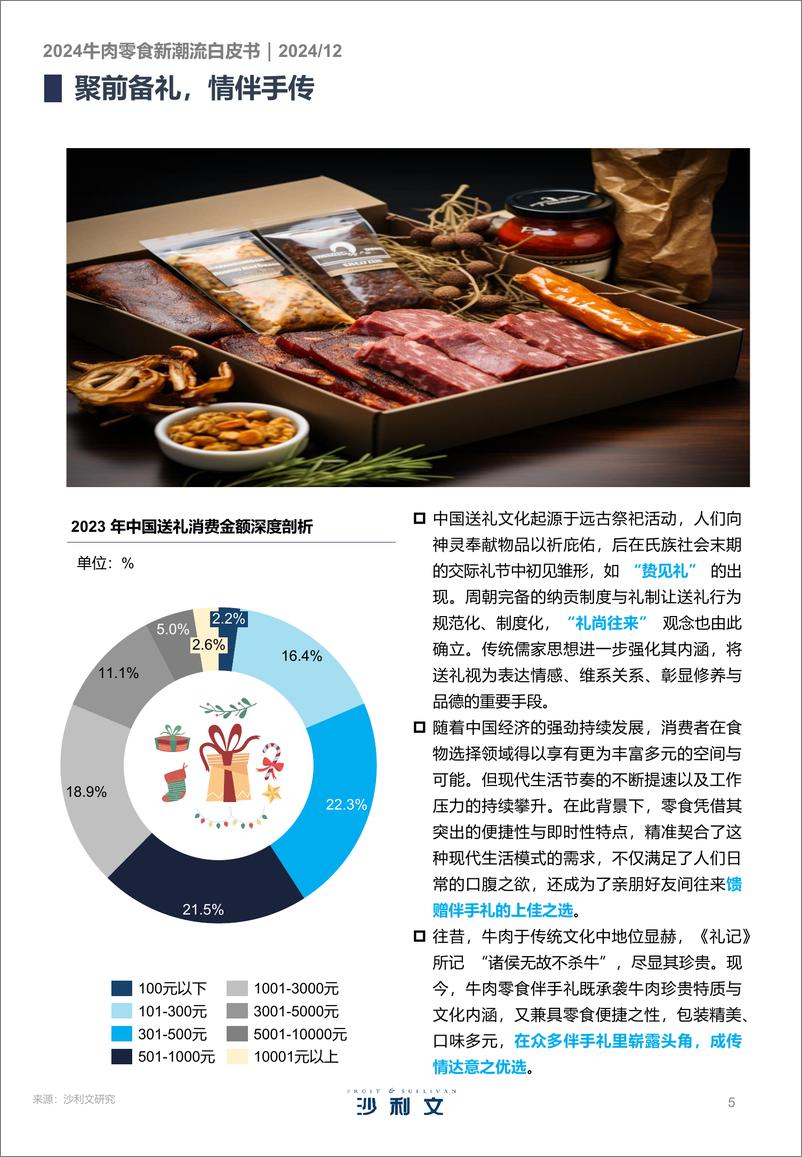 《沙利文_2024年礼遇美味_牛肉零食的文化与创新趋势白皮书》 - 第5页预览图