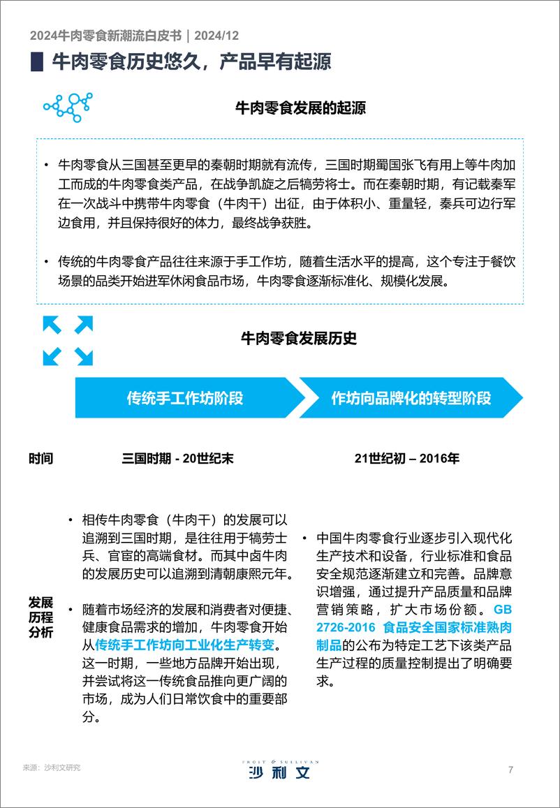 《沙利文_2024年礼遇美味_牛肉零食的文化与创新趋势白皮书》 - 第7页预览图