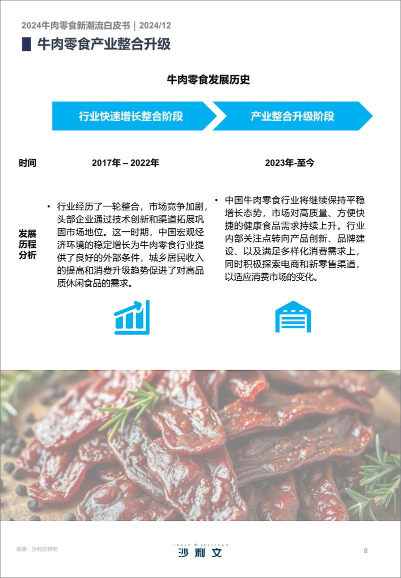 《沙利文_2024年礼遇美味_牛肉零食的文化与创新趋势白皮书》 - 第8页预览图