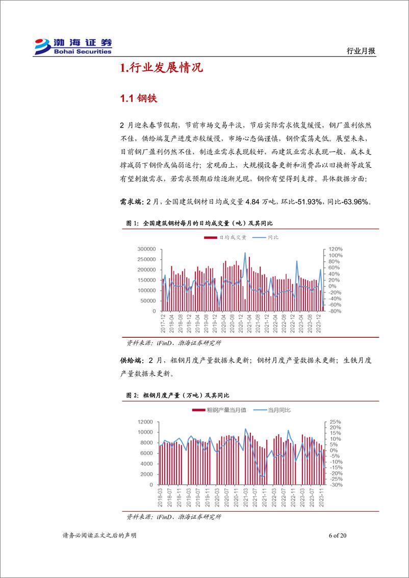 《金属行业3月月报：基本面短期改善，多数金属价格走强-240320-渤海证券-20页》 - 第6页预览图