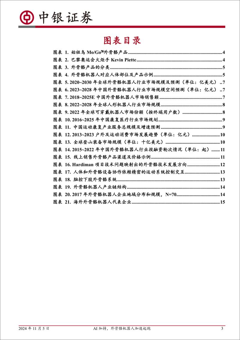 《智能体专题报告之三_AI加持_外骨骼机器人加速起跑》 - 第3页预览图