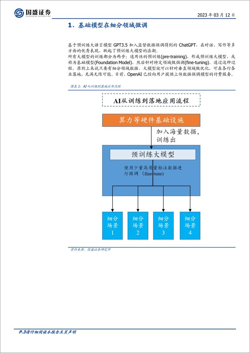 《【国盛证券】ChatGPT应用第三次展望》 - 第4页预览图