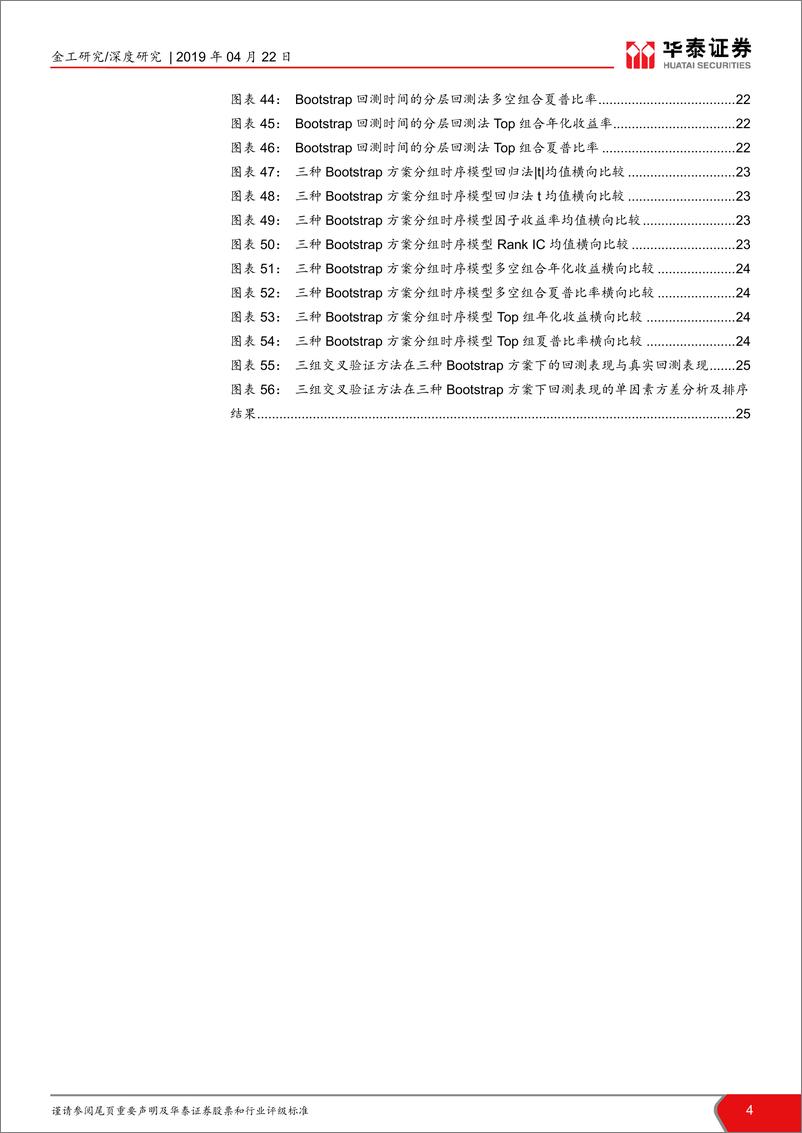 《华泰人工智能系列之十九：偶然中的必然，重采样技术检验过拟合-20190422-华泰证券-28页》 - 第5页预览图