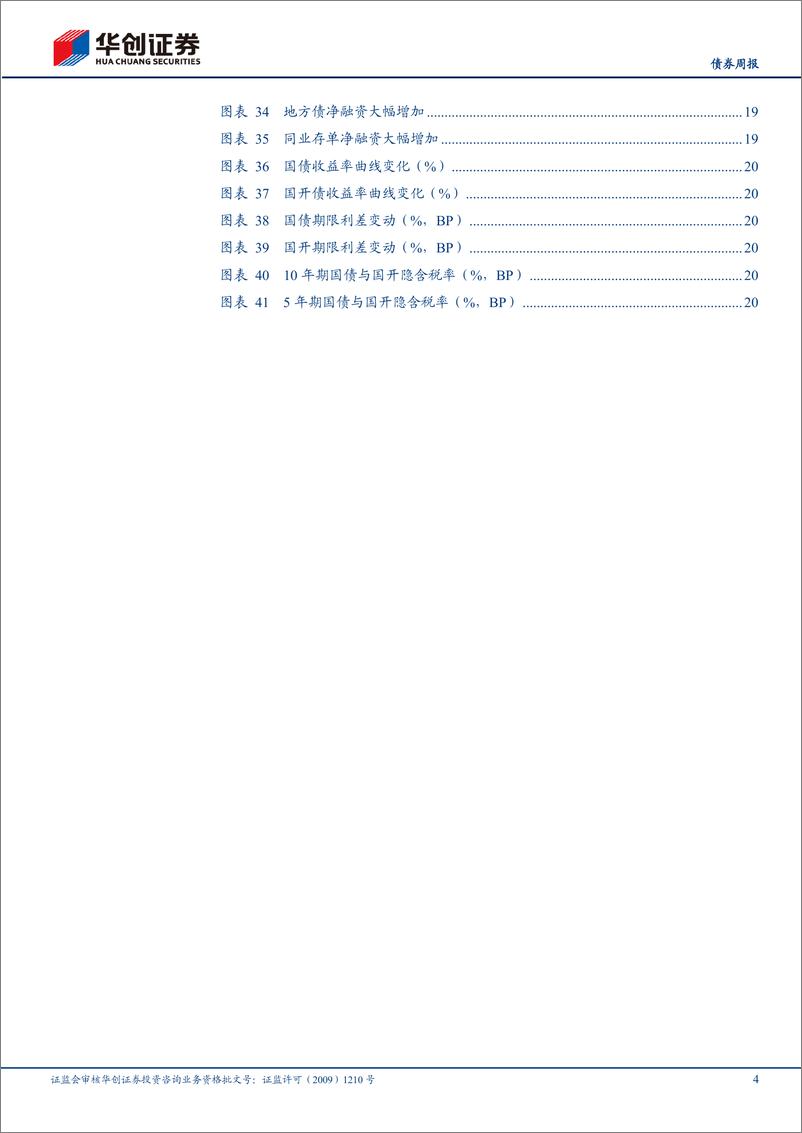 《债券：如何看待理财业务规范及其影响？-240624-华创证券-23页》 - 第4页预览图