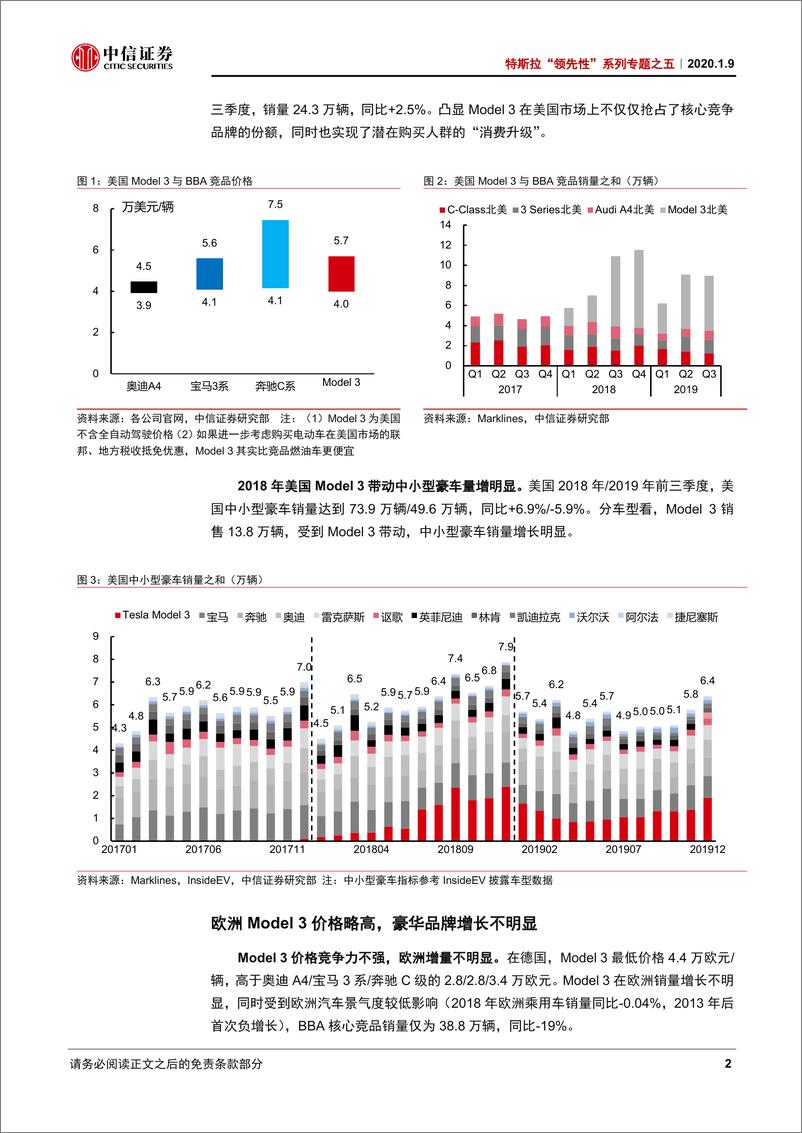 《新能源汽车行业特斯拉”领先性“系列专题之五：Model3，供给创造需求，豪华品牌扩容-20200109-中信证券-12页》 - 第7页预览图