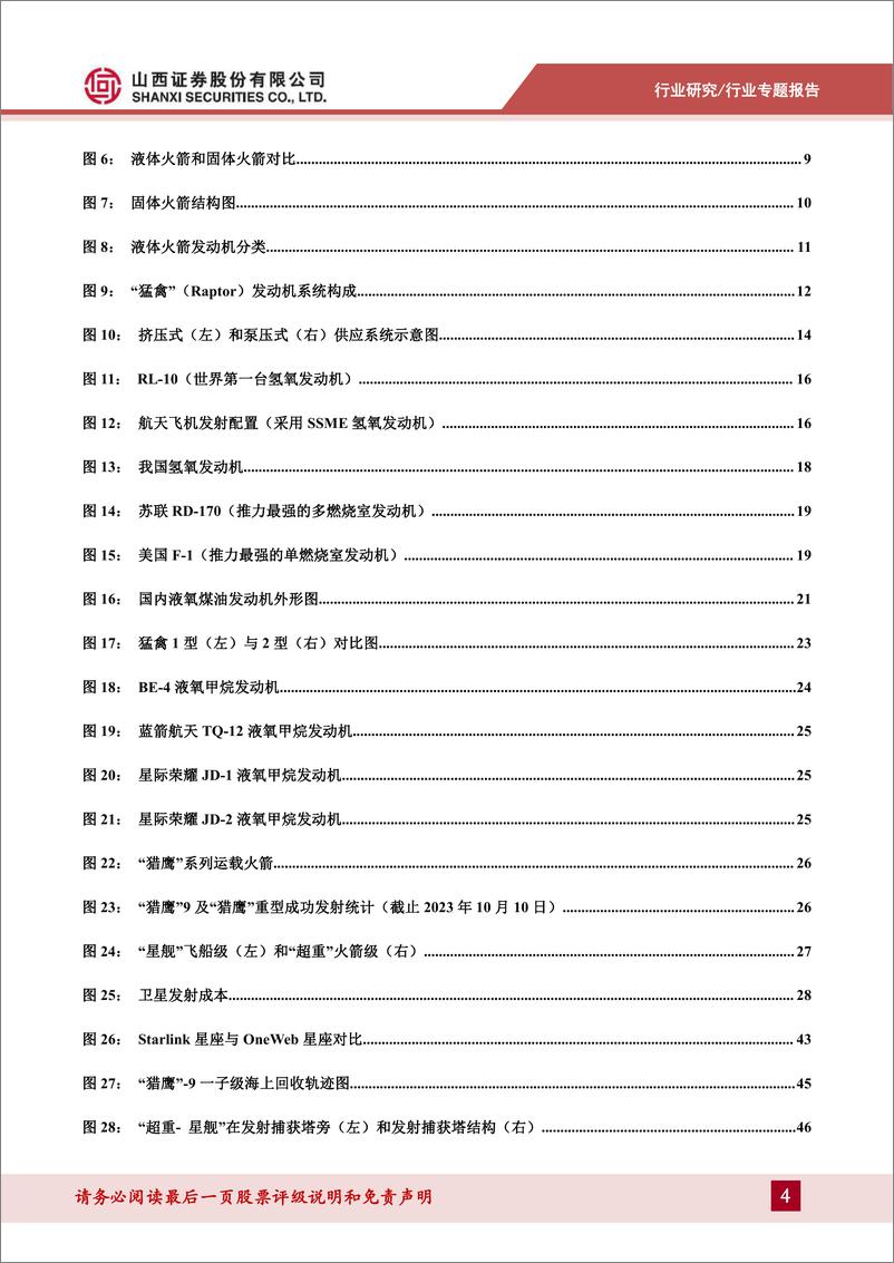 《商业运载火箭发展提速，打破商业航天运力瓶颈-山西证券-2023.11.2-56页》 - 第5页预览图