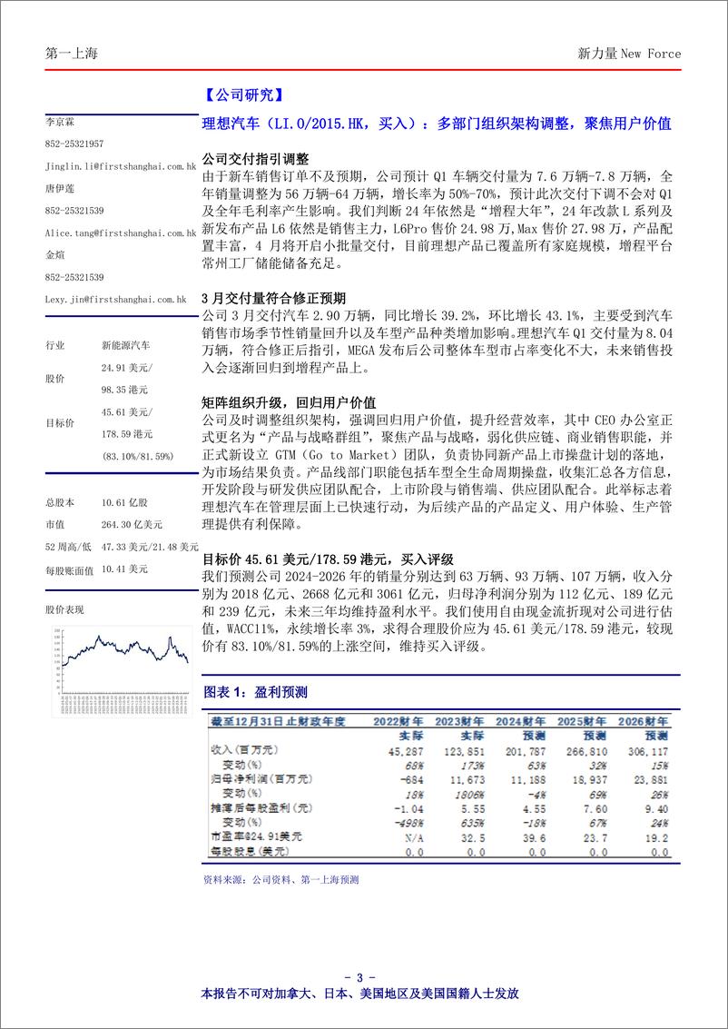 《新力量New＋Force总第4518期-240424-第一上海-15页》 - 第3页预览图