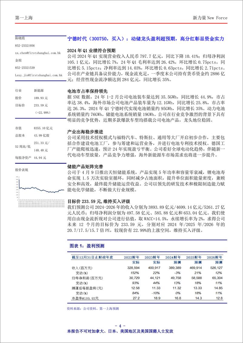 《新力量New＋Force总第4518期-240424-第一上海-15页》 - 第4页预览图