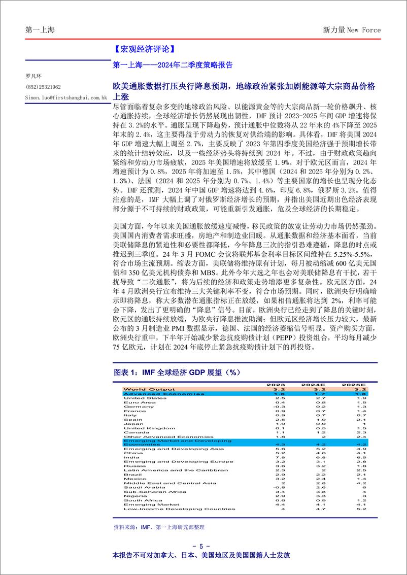 《新力量New＋Force总第4518期-240424-第一上海-15页》 - 第5页预览图