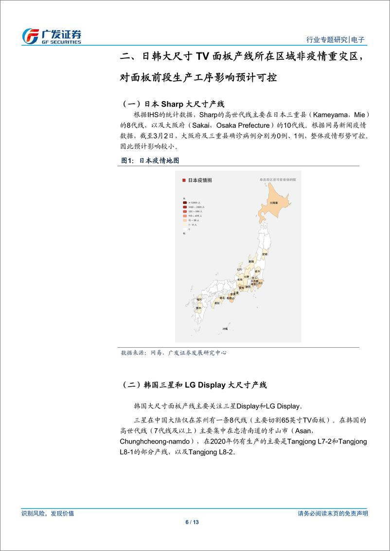 《电子行业：定量分析日韩疫情如何影响面板行业-20200303-广发证券-13页》 - 第7页预览图